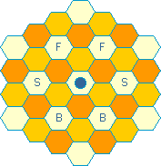 checkered hex
