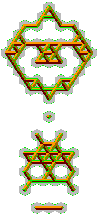 4 groups, diagonal symmetry