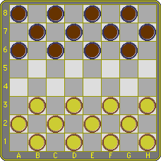 How to Play Damas Inglesas - Game Rules