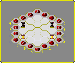 initial position