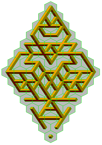 2 groups, d-symmetry